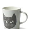 Online Mino Pottery Cat's Face Mug BK