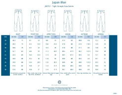 Fashion Japan Blue JB0701 - Tight Straight Raw Denim